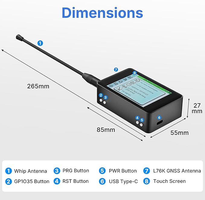Meshtastic LoRa V4 Development Board - Image 5