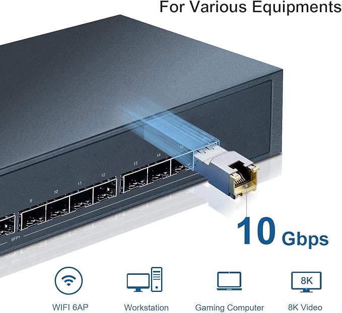 10GBase-T Module, SFP to RJ45, 10G Copper SFP+ Transceiver, 10Gbe Optical - Image 3