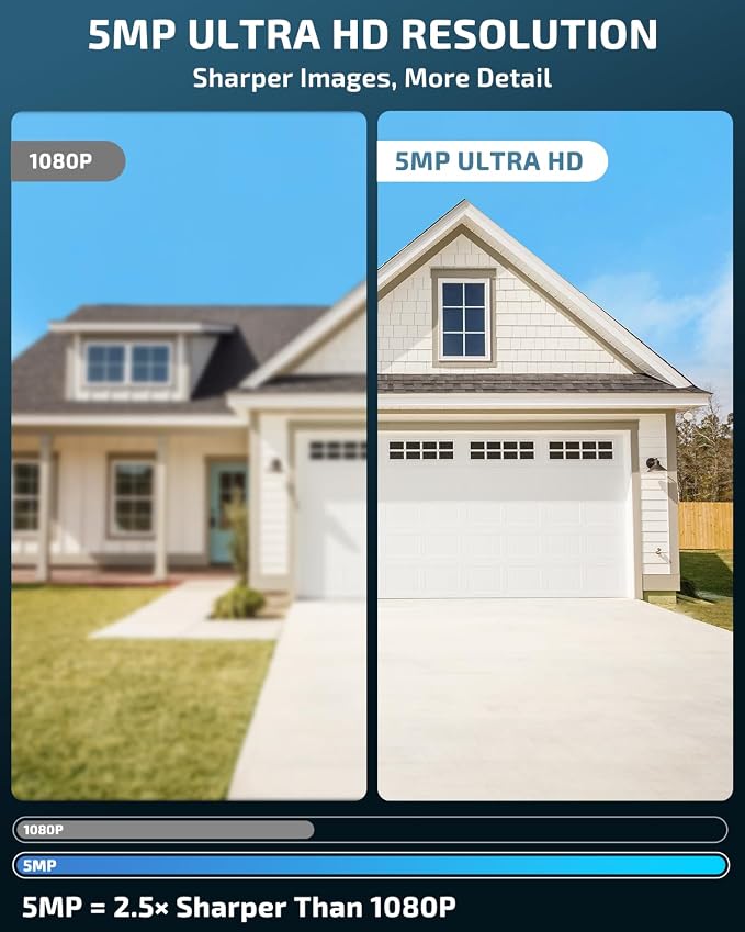 OHWOAI 《Dual Antennas & 130°Wide Angle》Wireless Security Camera System Outdoor - Image 6