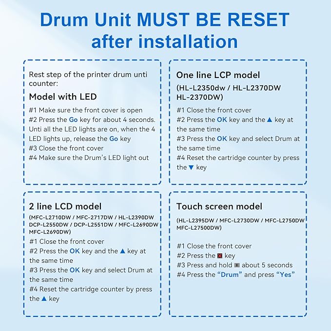 myCartridge Compatible DR730 Drum Unit Replacement for Brother DR-730 DR730 DR 730 to Compatible with MFC-L2710DW MFC-L2750DW HL-L2370DW HL-L2395DW DCP-L2550DW HL-L2350DW Printer (2 Drum, NOT Toner)