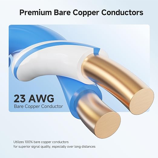 Cable Matters 10Gbps in-Wall Rated 23AWG Bare Copper Cat 6 Cable - 500ft - Image 5
