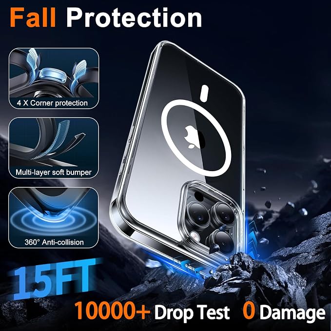 for iPhone 16 Pro Case Clear - Image 5