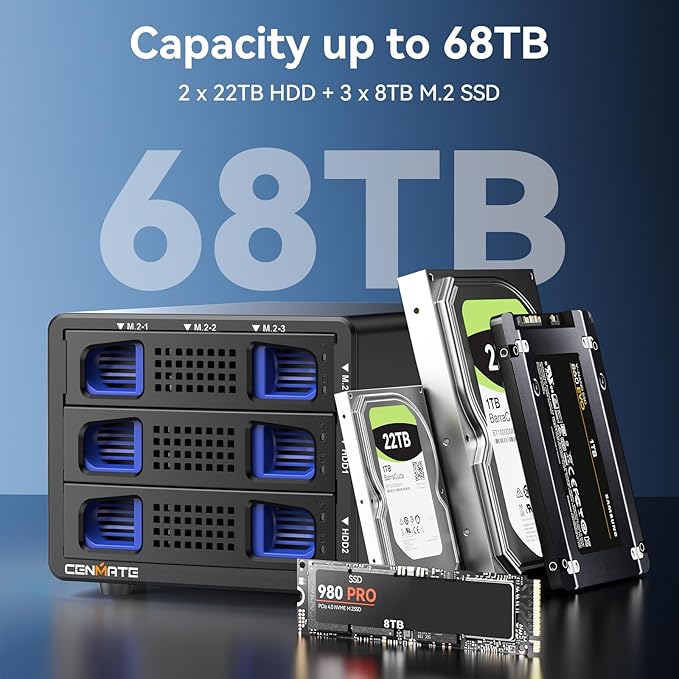 Hybrid 2*2.5/3.5" SATA HDD/SSD+3* M / B+M Key M.2 NVMe Enclosure with Cooling Fan and USB A/C 3.2 Gen 2, Hard Drive Enclosure Support 68TB(2*22TB HDD+3*8TB 2230/2242/2260/2280/22110 SSDs)
