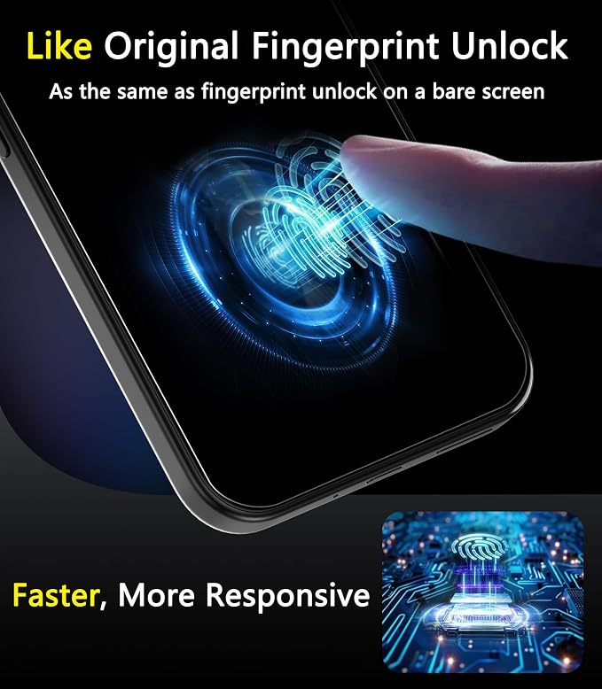 Ferilinso Full Coverage 3 Pack Privacy Screen Protector - Image 4