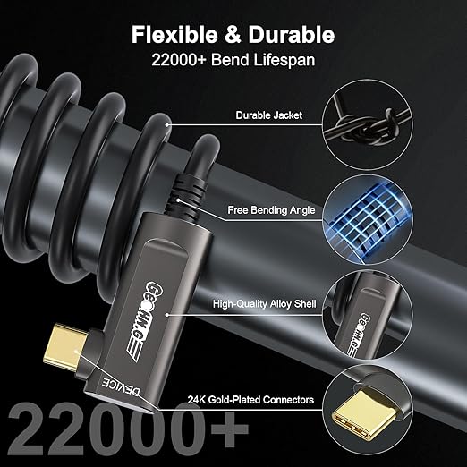 GeoHN.G USB C to C Fiber Optic Extension Cable 15M/50FT, Right Angle USB 3.2 10Gbps Long Distance Active Optical USB C Cable for VR/AR, Quest2, Webcam, Camera, Mini PC and More