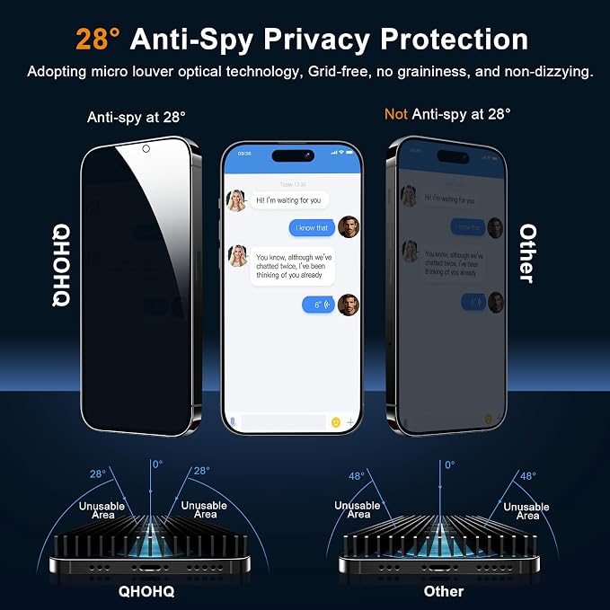 QHOHQ for iPhone 16 Privacy Screen Protector + Camera Lens Protector, Top 9H+ - Image 2