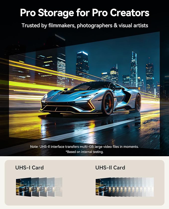 ORICO 512GB SD Card V90 UHS-II Memory Card, 300MB/s Read 250MB/s Write - Image 5