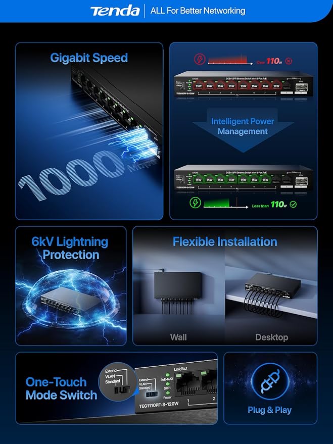 Tenda 10 Port Gigabit PoE Switch, Network Switch - Image 2