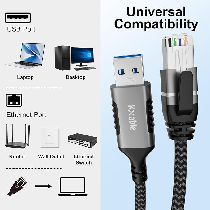 USB to Ethernet Cable 40 FT, 3.0 A Male to RJ45 Male Cord, Directly Connected - Image 6