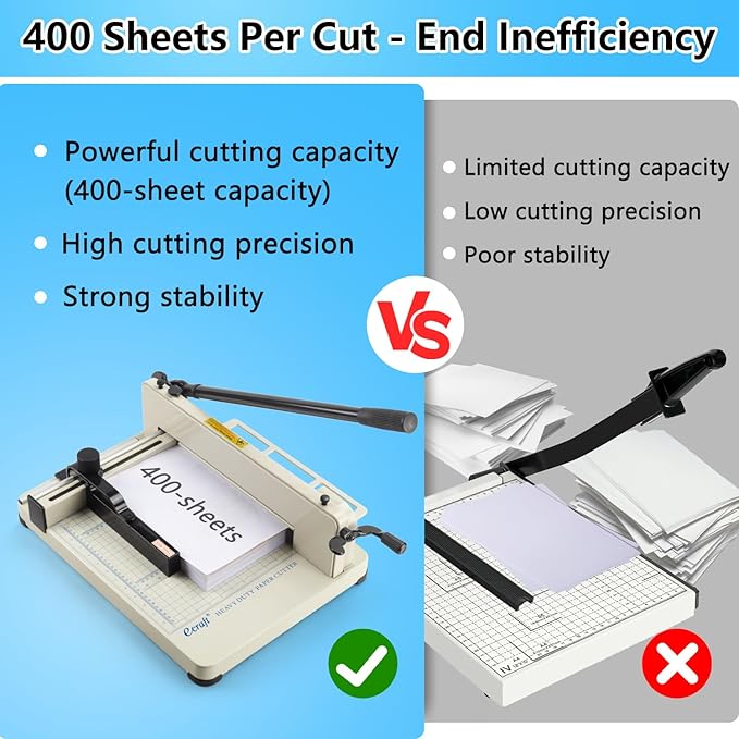 Ecraft Heavy Duty 12" Guillotine Paper Cutter - 400 Sheet Capacity,Solid Steel with HSS Blade,Industrial Commercial Trimmer for Office,School,Print Shop,Safety Lock & Clear Grids