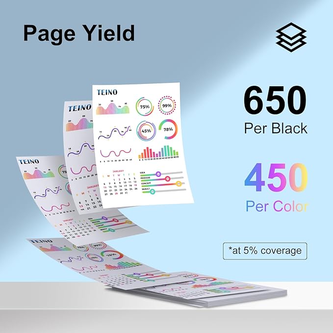 TEINO Remanufactured 63XL Ink Cartridge Replacement for HP OfficeJet 3830 4650 5255 5258 4655 4652 3833 Envy 4520 4512 DeskJet 1112 3630, Black, Tri-color, 2-Pack