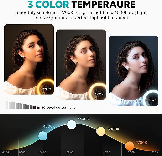 Weilisi 12'' Ring Light with Stand 72'' Tall & 2 Phone Holders, 38 Color Modes - Image 6
