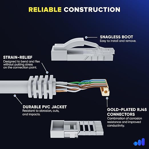 Maximm Cat 6 Ethernet Cable - 7 ft - High-Speed LAN - Image 3