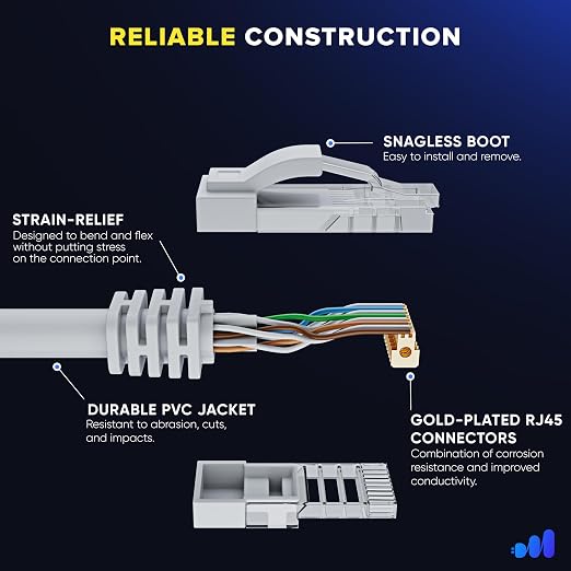 Maximm Cat 6 Ethernet Cable 12 ft - Image 3