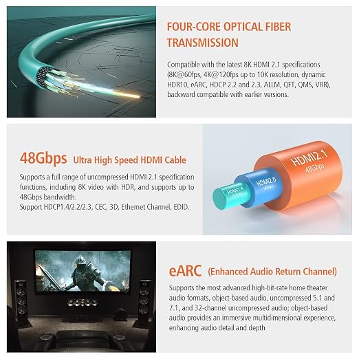 RUIPRO 8K Fiber Optic HDMI Cable 3 Feet 48Gbps 8K60Hz 4K120Hz Dynamic HDR eARC - Image 3