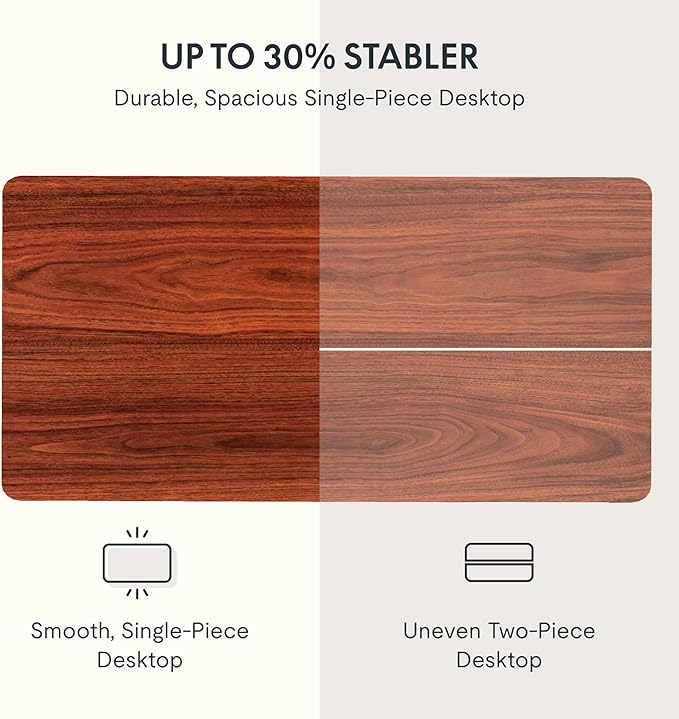 FLEXISPOT EN2 Whole-Piece Standing Desk with Clamp Power Strip, 60 x 24 Electric Stand Up Height Adjustable Desk with Cable Management (White Frame + 60" Mahogany Desktop, 2 Packages)