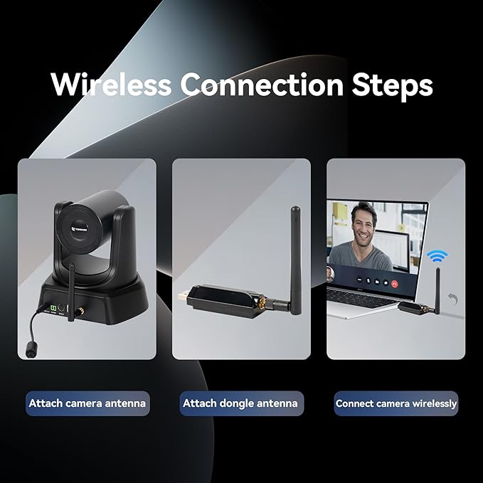 5.8GHz Wireless Conference Room Camera System | 3X 60fps PTZ Camera with Bluetooth Microphone, 50ft Range, Compatible with Zoom, OBS - Easy Setup for Worship and Online Meetings