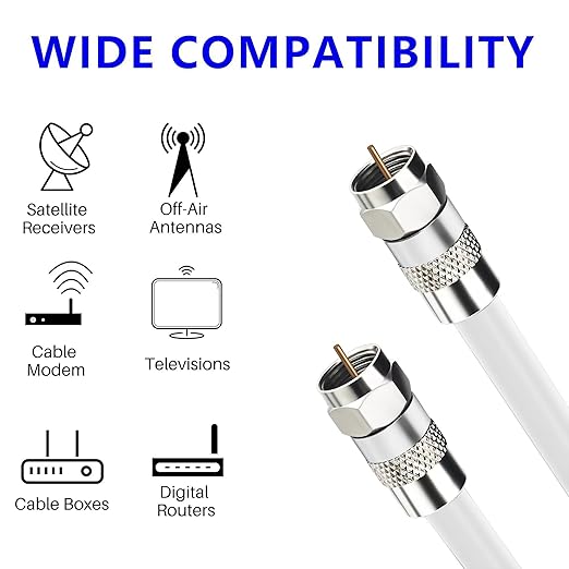 Elecan 25 Ft RG6 Coaxial Coax Cable Connectors Set, Quad Shielded High-Speed - Image 6