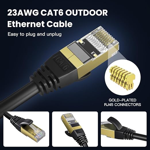 Cat 6 Ethernet Cable 75 ft, Outdoor & Indoor 23AWG 10Gbps High Speed, - Image 5