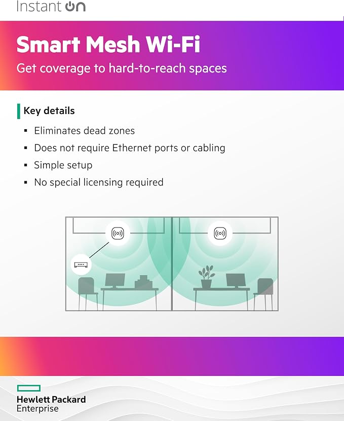 HPE Networking Instant On Access Point AP22 2x2 WiFi 6 Indoor Wireless Access - Image 6