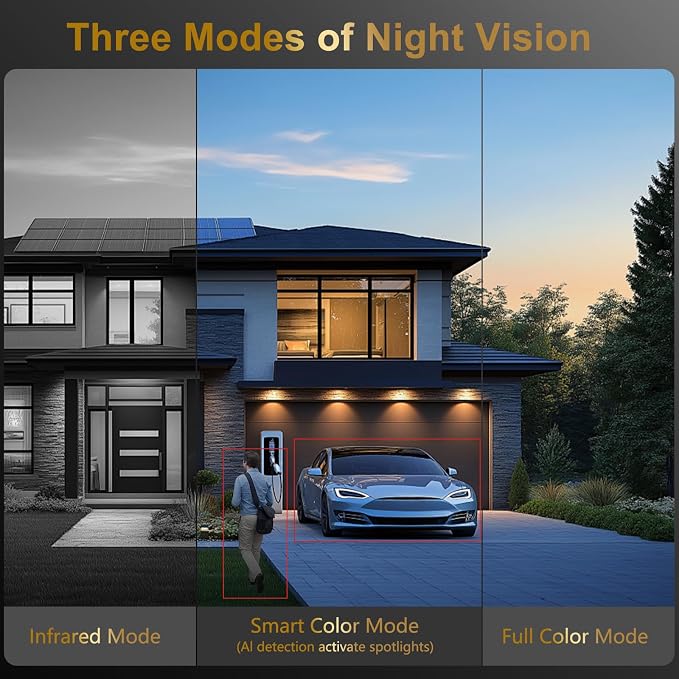 Anpviz 16CH 4K PoE Security Camera System - Image 4