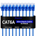 Rapink Cat6a 2ft Ethernet Patch Cables, 10G Support, Cat6a Ethernet Cable by Rapink