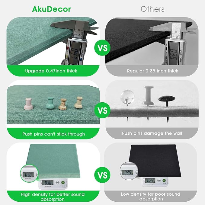 Large Cork Board for Office Wall Decor,48"x36"-12 Pack Felt Wall Tiles with Safe Removable Adhesive Tabs, 1/2" Thick, Felt Bulletin Board Pin Board Cork Boards for Walls - Sage Green