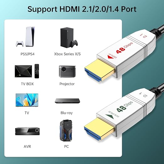 8K Fiber Optic HDMI Cable 100FT, 48Gbps Ultra High Speed HDMI 2.1 Cable - Image 4