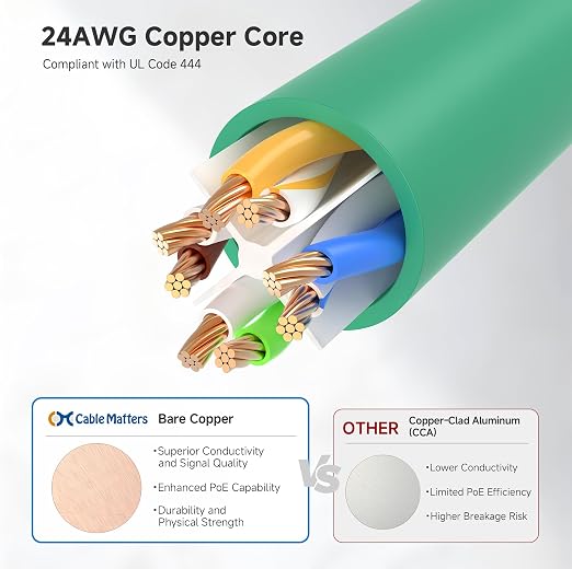 Cable Matters 10Gbps Snagless Cat 6 Ethernet Cable - 7ft - Image 6