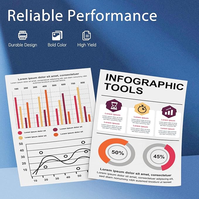 747 Ink Cartridge 300ml Replacement for HP 747 747XL P2V84A P2V85A P2V86A Ink Cartridge for DesignJet Z6 DesignJet Z9+ Large Format Printers, 3 Pack 747 Ink Kit (Gray/Chromatic Green/Chromatic Blue)