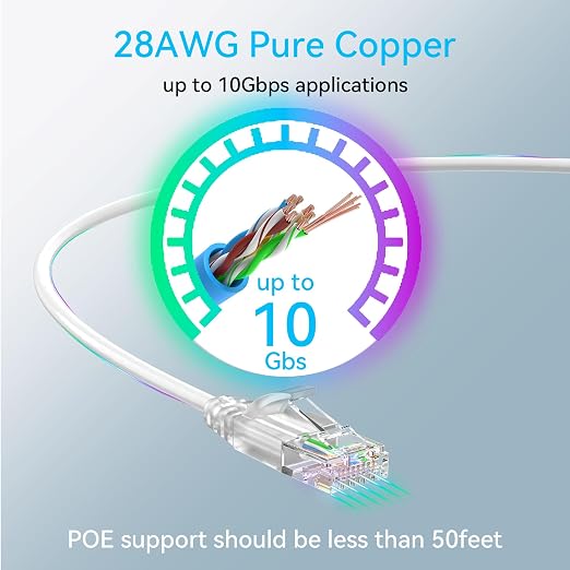 Cat6a Ethernet Cable Slim 300ft Outdoor&Indoor, 28AWG Pure Copper Cat6 Internet - Image 4
