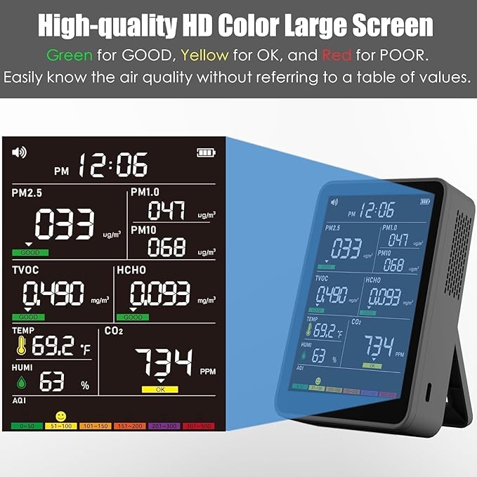 Professional Indoor Air Quality Monitor - Image 3