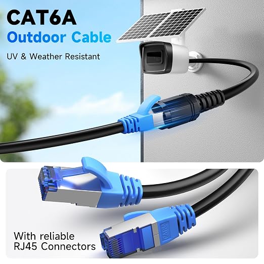 Cat6A Outdoor Ethernet Cable 250 ft, 23AWG 10Gbps 550MHz high-Speed CAT6A Cable - Image 3