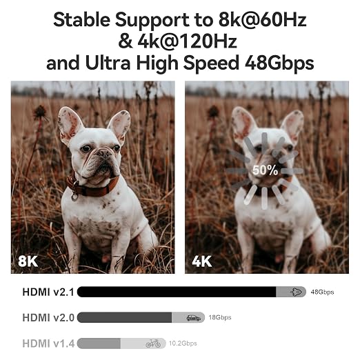 8K HDMI 2.1 Cable 133ft, Long Fiber Optic HDMI Cable, Ultra High Speed Thin - Image 3