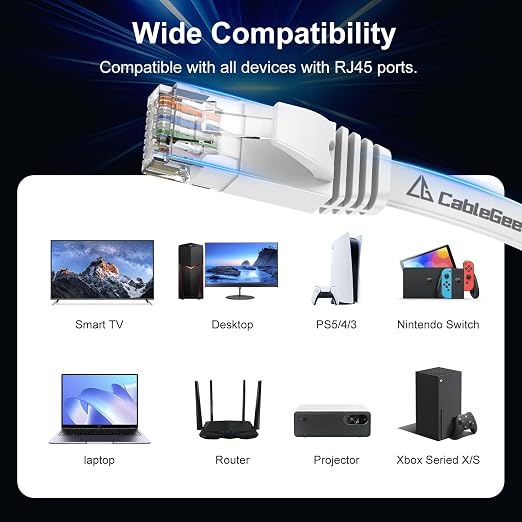 Cat 6 Ethernet Cable 125 ft, Indoor&Outdoor, High Speed 10Gbps Internet Network - Image 7