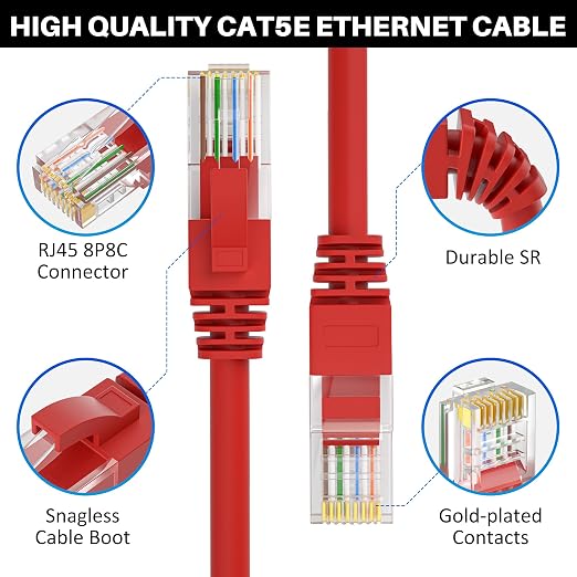 Kxable Cat5e Ethernet Cable 35 FT, Cat 5e Internet Cable, Standard RJ45 - Image 2