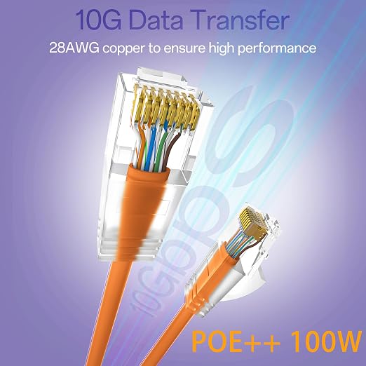 Cat6a Patch Cables 0.5ft Slim, Cat6 Ethernet Patch Cable Pure Copper, Flexible - Image 2