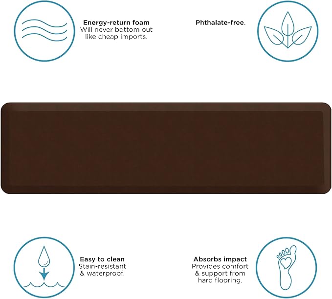 GelPro Anti Fatigue Nonslip Mat: Hard Floor Utility Mats for Garage, Patio and Kitchen - 20" x 72" x .5" - Leather Grain Truffle