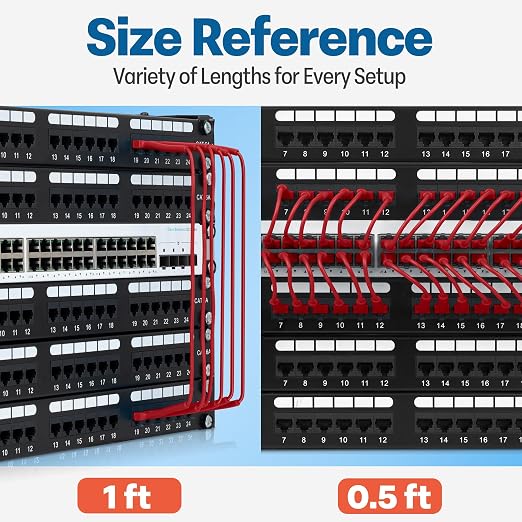 Everest Ultra Slim Cat6a Ethernet Patch Cables 15ft Red - Image 7