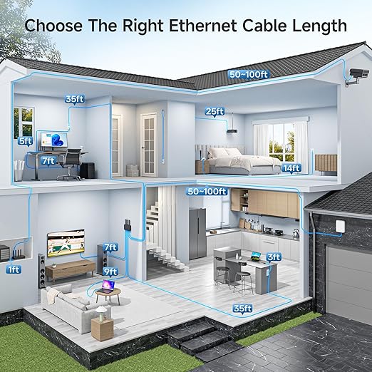 Cable Matters 10Gbps Snagless Short Cat 6 Ethernet Cable - 3ft - Image 6