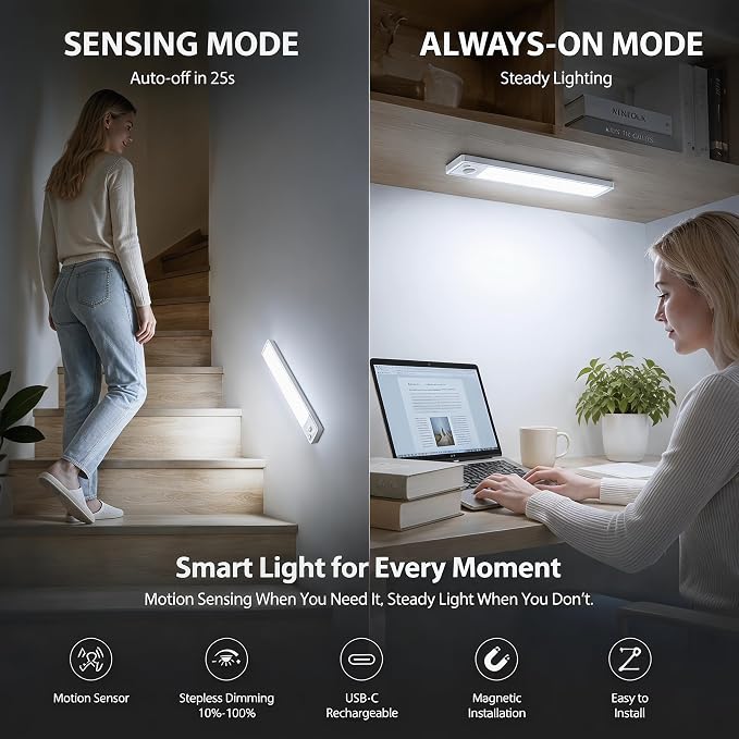 Under Cabinet Motion Sensor Lighting: 10 Inch Dimmable Rechargeable Lights - Image 6