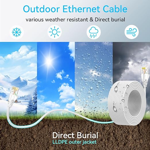 Cat6a Ethernet Cable Slim 75ft Outdoor&Indoor, 28AWG Pure Copper Cat6 Internet - Image 2