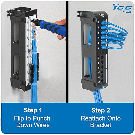 ICC CAT6 Patch Panel, UL Listed & PoE++ Rated Gigabit Applications, Wall Mount - Image 4