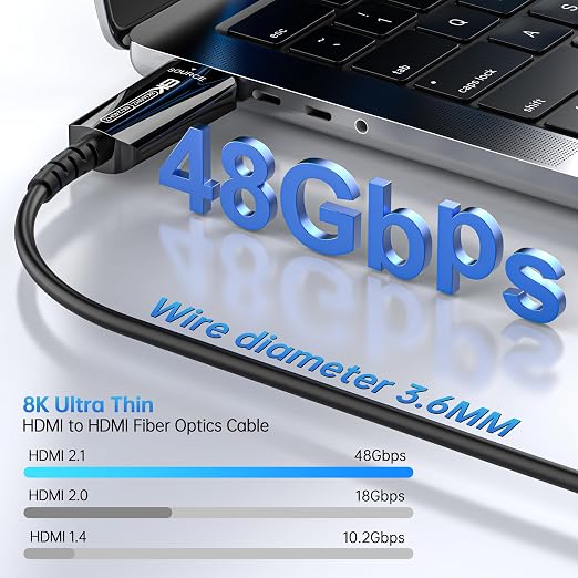 Fiber Optic Extra Long HDMI Cable 130 FT, 8K Slim HDMI 2.1Cord 48Gbps Ultra - Image 2