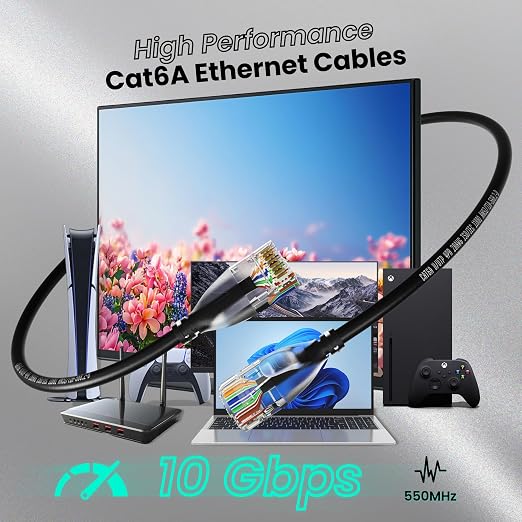 CableGeeker CAT6A Slim Ethernet Cable 150FT, 10Gbps 550MHz High Speed Network - Image 3