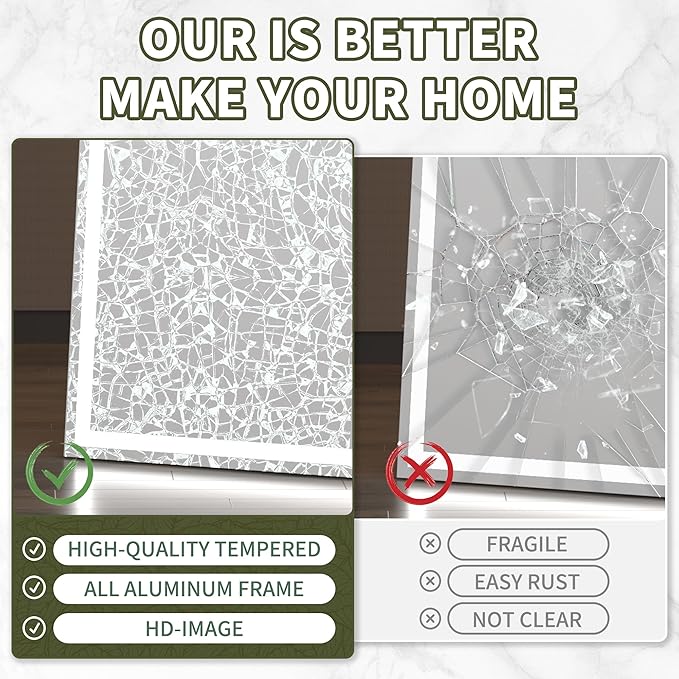 Hasipu Full Length Mirror with Lights, 79" x 32" LED Lighted Floor Standing Mirror, Full Body Dressing Hanging Mounted Mirrors, Dimmable, Tempered Glass, Safe to Use, Square White