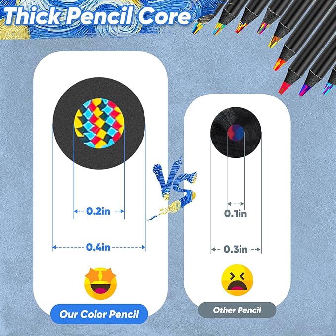 School Supplies for Teachers, 12 Color Rainbow Pencils Colored Pencils for Kid, Drawing School Supplies Fun Art Teen Girl Gifts Trendy Stuff, Art Supplies Stocking Stuffers for Kids