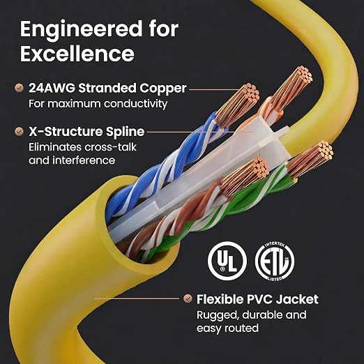GEARit Cat 6 Ethernet Patch Cables 6 ft Yellow, High Speed 24AWG 10Gbps RJ45 - Image 3
