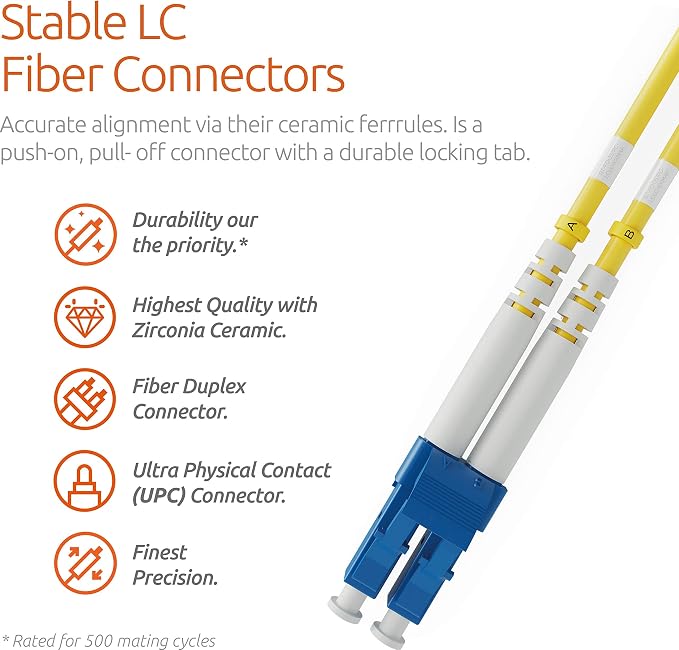 BEYONDTECH 15m LC to LC Fiber Patch Cable – UPC Single-Mode Duplex Fiber Optic - Image 2