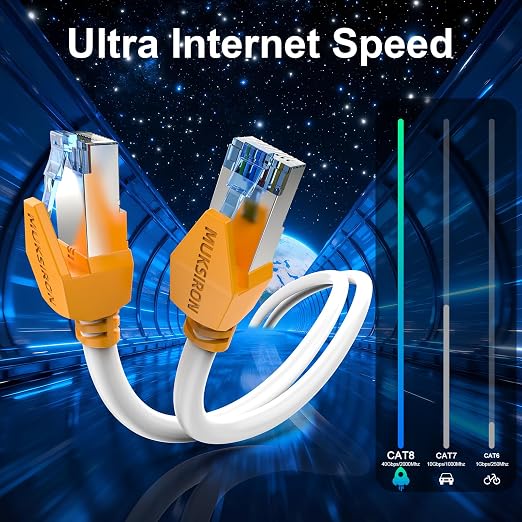 Cat 8 Ethernet Cable 20 ft, 40Gbps High Speed Gaming Network Cable 2000MHz - Image 3